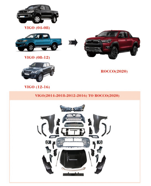 Toyota Hilux Vigo Upgrade to Rocco 2020 Body Kit - Image 2