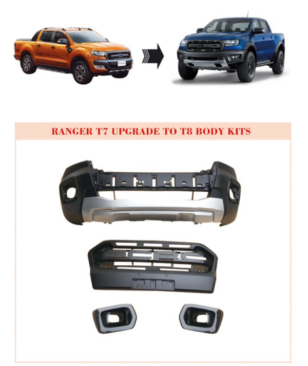 Ranger T7 Upgrade to T8 Body Kit - Image 2