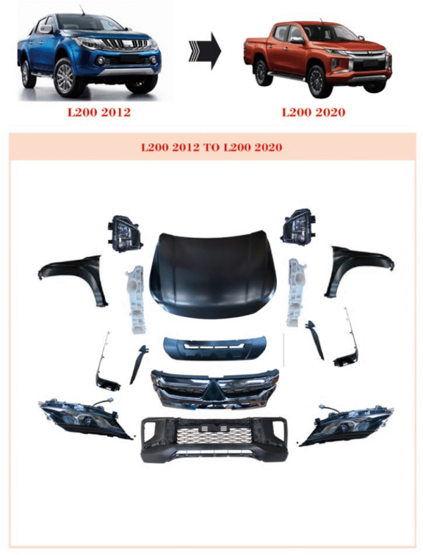 Mitshubishi L200 2012 to 2020 Body Kit - Image 2