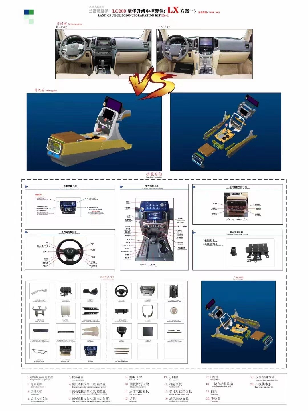 Interior Kit LC200 To LC300 Details